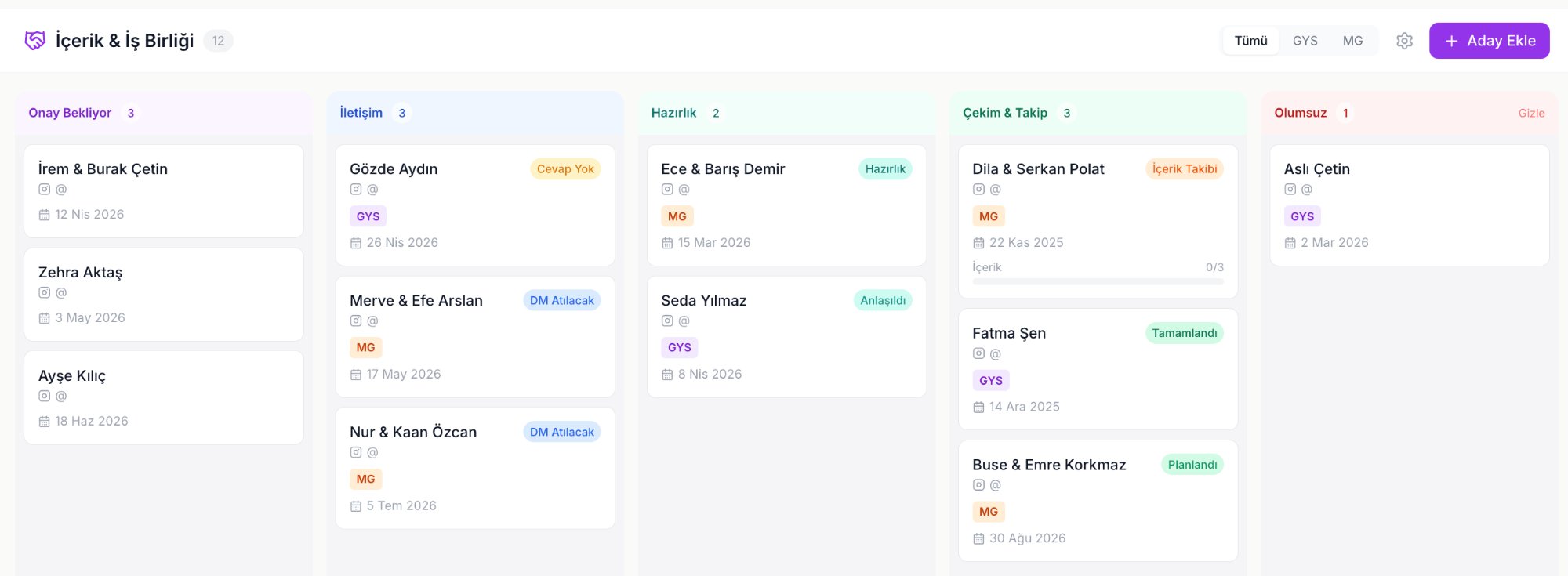 MGT App kanban board ile görev ve operasyon takibi